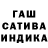 Дистиллят ТГК гашишное масло Egor Demchenko